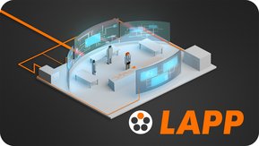 Cum transmitem datele, prin cablu, în viitor?