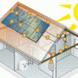 Photovoltaic