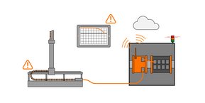 ETHERLINE® GUARD – soluție inovatoare de monitorizare a cablurilor de date